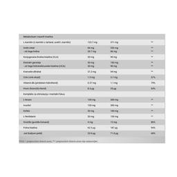 Black burn 90 caps 3