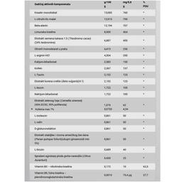 50 caliber® 232g - kola 2