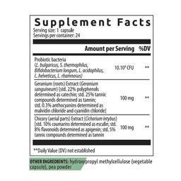 ProBiotic 8 Immuno 24 caps 2