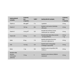 ANTIOXIDANT MATRIX 90 caps 2